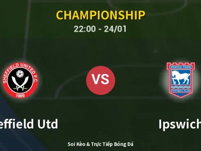 Soi Kèo Sheffield Utd vs Ipswich – 22:00 24/01 | Nhận Định, Dự Đoán Tỷ Số