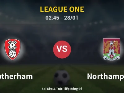 Kết Quả: Rotherham 2-1 Northampton – Highlight & Bàn Thắng | League One