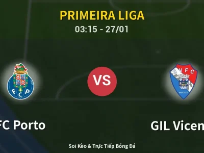 Kết Quả: FC Porto 3-0 GIL Vicente – Highlight & Bàn Thắng | Primeira Liga