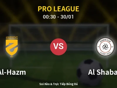 Kết Quả: Al-Hazm 0-4 Al Shabab – Highlight & Bàn Thắng | Pro League