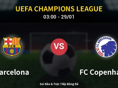 Kết Quả: Barcelona 4-1 FC Copenhagen – Highlight & Bàn Thắng | UEFA Champions League