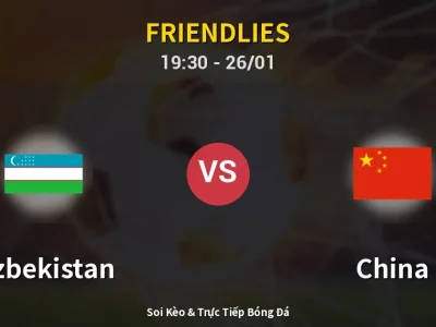Kết Quả: Uzbekistan 2-2 China – Highlight & Bàn Thắng | Friendlies
