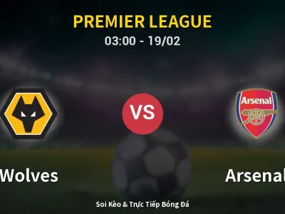 Kết Quả: Wolves 2-2 Arsenal – Highlight & Bàn Thắng | Premier League
