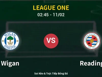 Kết Quả: Wigan 1-2 Reading – Highlight & Bàn Thắng | League One