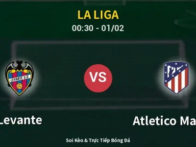 Kết Quả: Levante 0-0 Atletico Madrid – Highlight & Bàn Thắng | La Liga