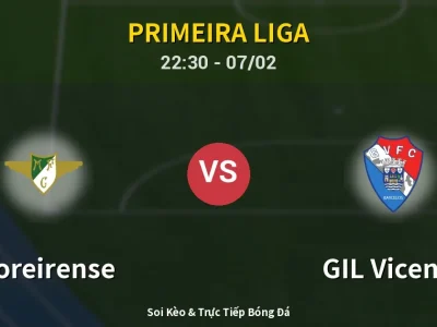 Soi Kèo Moreirense vs GIL Vicente – 22:30 07/02 | Nhận Định, Dự Đoán Tỷ Số