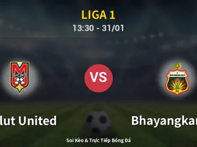 Kết Quả: Malut United 1-2 Bhayangkara FC – Highlight & Bàn Thắng | Liga 1