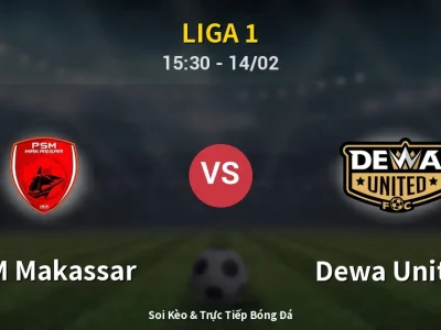 Kết Quả: PSM Makassar 0-2 Dewa United – Highlight & Bàn Thắng | Liga 1