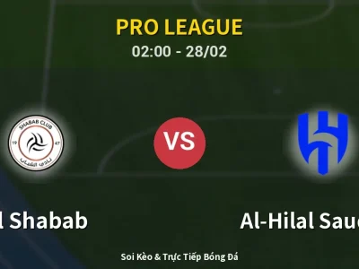 Kết Quả: Al Shabab 3-5 Al-Hilal Saudi FC – Highlight & Bàn Thắng | Pro League