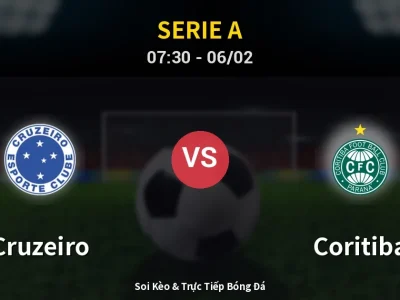 Kết Quả: Cruzeiro 1-2 Coritiba – Highlight & Bàn Thắng | Serie A