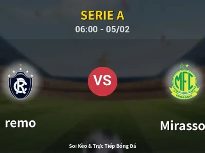 Kết Quả: remo 2-2 Mirassol – Highlight & Bàn Thắng | Serie A