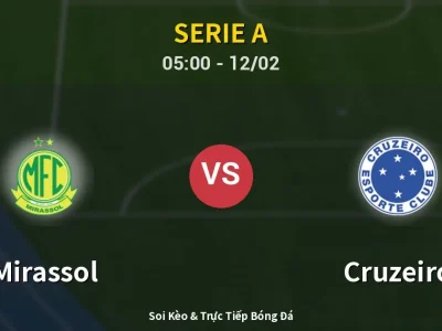 Kết Quả: Mirassol 2-2 Cruzeiro – Highlight & Bàn Thắng | Serie A