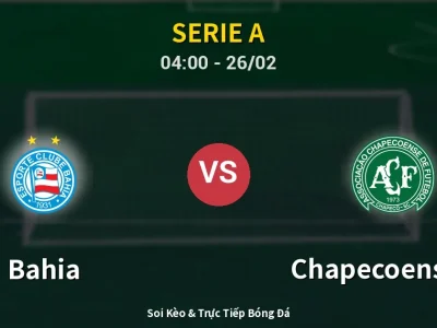 Soi Kèo Bahia vs Chapecoense-sc – 04:00 26/02 | Nhận Định, Dự Đoán Tỷ Số