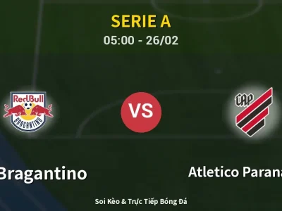Kết Quả: RB Bragantino 1-1 Atletico Paranaense – Highlight & Bàn Thắng | Serie A
