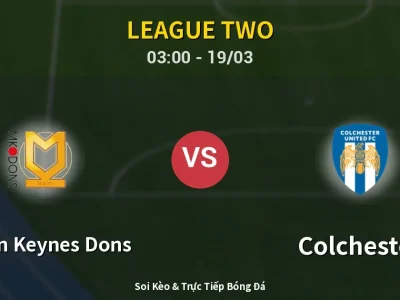 Kết Quả: Milton Keynes Dons 1-0 Colchester – Highlight & Bàn Thắng | League Two