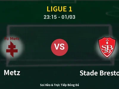 Soi Kèo Metz vs Stade Brestois 29 – 23:15 01/03 | Nhận Định, Dự Đoán Tỷ Số
