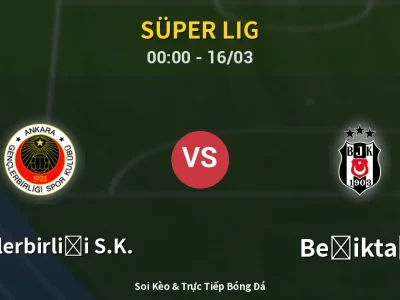 Kết Quả: Gençlerbirliği S.K. 0-2 Beşiktaş – Highlight & Bàn Thắng | Süper Lig