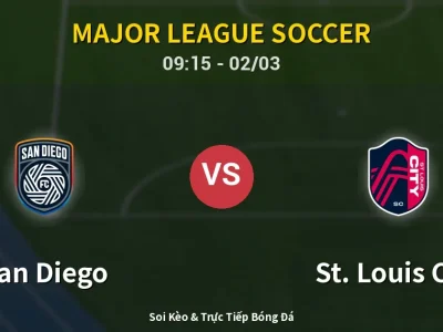 Kết Quả: San Diego 2-0 St. Louis City – Highlight & Bàn Thắng | Major League Soccer