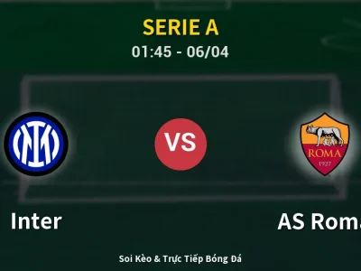 Kết Quả: Inter 5-2 AS Roma – Highlight & Bàn Thắng | Serie A