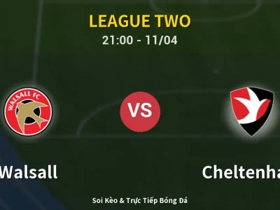 Soi Kèo Walsall vs Cheltenham – 21:00 11/04 | Nhận Định, Dự Đoán Tỷ Số