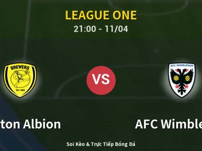 Soi Kèo Burton Albion vs AFC Wimbledon – 21:00 11/04 | Nhận Định, Dự Đoán Tỷ Số