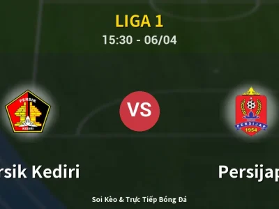 Kết Quả: Persik Kediri 0-0 Persijap – Highlight & Bàn Thắng | Liga 1