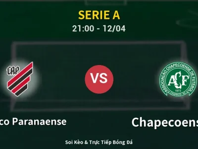 Soi Kèo Atletico Paranaense vs Chapecoense-sc – 21:00 12/04 | Nhận Định, Dự Đoán Tỷ Số