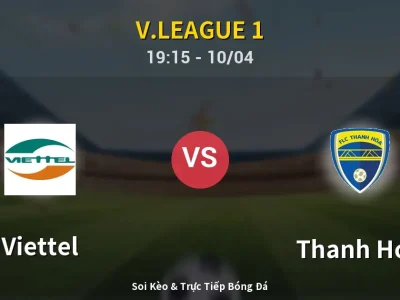 Kết Quả: Viettel 1-0 Thanh Hóa – Highlight & Bàn Thắng | V.League 1