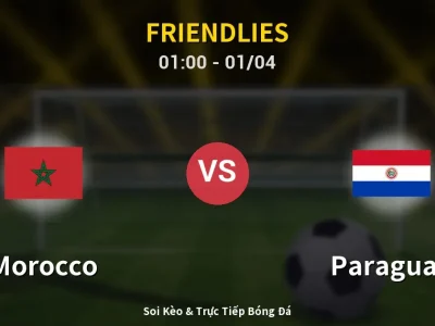 Kết Quả: Morocco 2-1 Paraguay – Highlight & Bàn Thắng | Friendlies